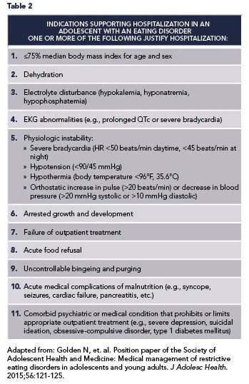 Table 2