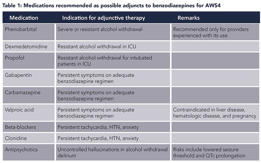 Why Do You Use Benzodiazepines for Alcohol Withdrawal?