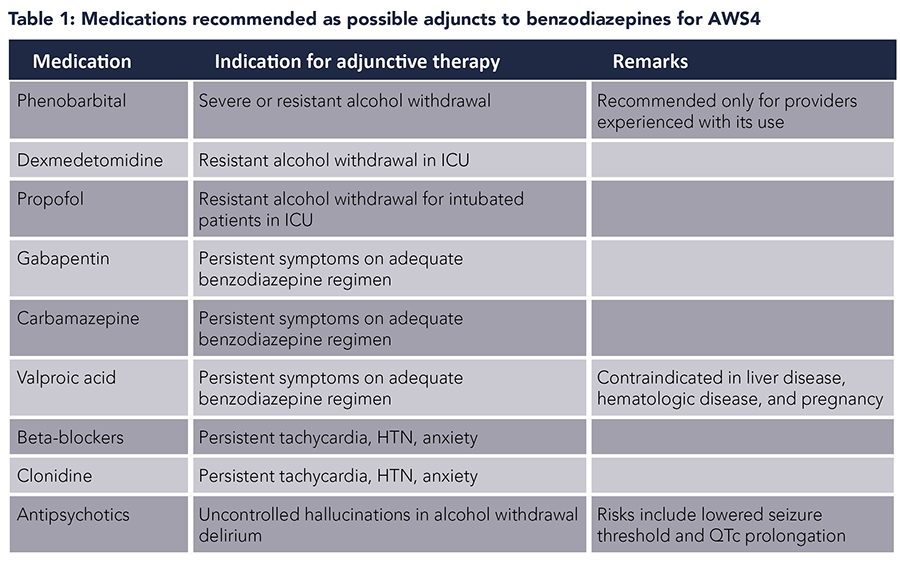 Why Are Benzodiazepines Used for Alcohol Withdrawal?