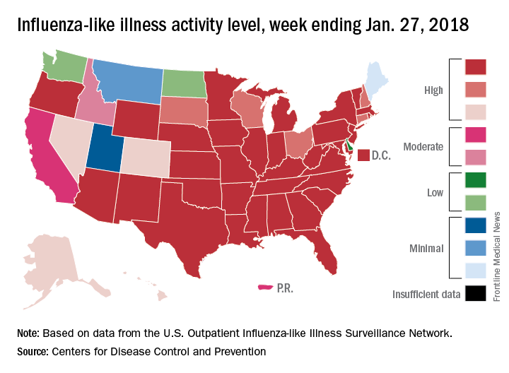 Influenza-like illness activity level, week ending Jan. 27, 2018
