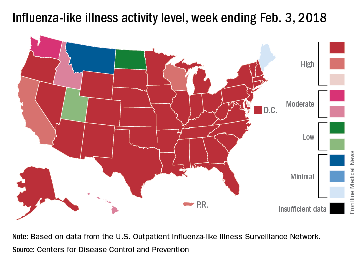 Influenza-like illness activity level, week ending Feb. 3, 2018