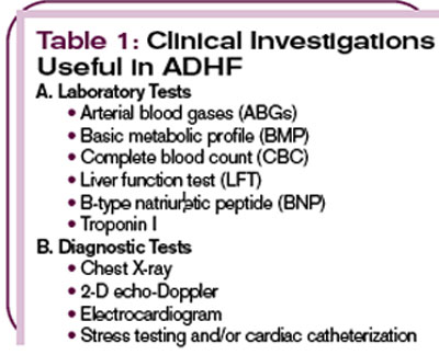 global hypokinesia of lv