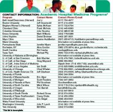 Contact Information: Academic Hospital Medicine Programs*