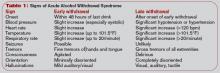 Table 1: Signs of Acute Alcohol Withdrawal Syndrome