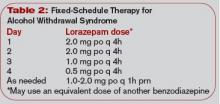 Table 2: Fixed-Schedule Therapy for Alcohol Withdrawal Syndrome