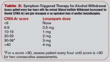 Table 3: Symptom-Triggered Therapy for Alcohol Withdrawal Assess patient every four hours with the revised Clinical Institute Withdrawal Assessment for Alcohol (CIWA-Ar) and give lorazepam or an equivalent dose of another benzodiazepine.