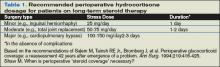 Table 1. Recommended perioperative hydrocortisone