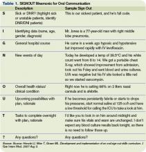 Table 1. SIGNOUT Mnemonic for Oral Communication