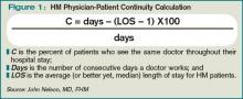 Figure 1:  HM Physician-Patient Continuity Calculation