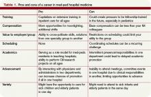 Table 1. Pros and cons of a career in med-ped hospital medicine