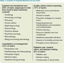 Content of Hospital Medicine secure exam