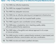 (Click for larger image)Table 1. The 10 Key Principles of an Effective Hospital Medicine Group1 