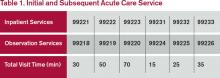 Table 1. Initial and Subsequent Acute Care Service