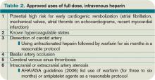 Table 2. Approved uses of full-dose, intravenous heparin